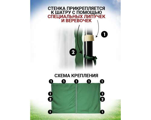 Стенка для тента на молнии S4161