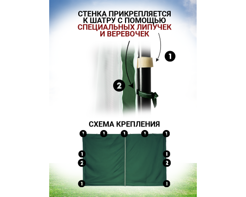 Стенка для тента на молнии S4171